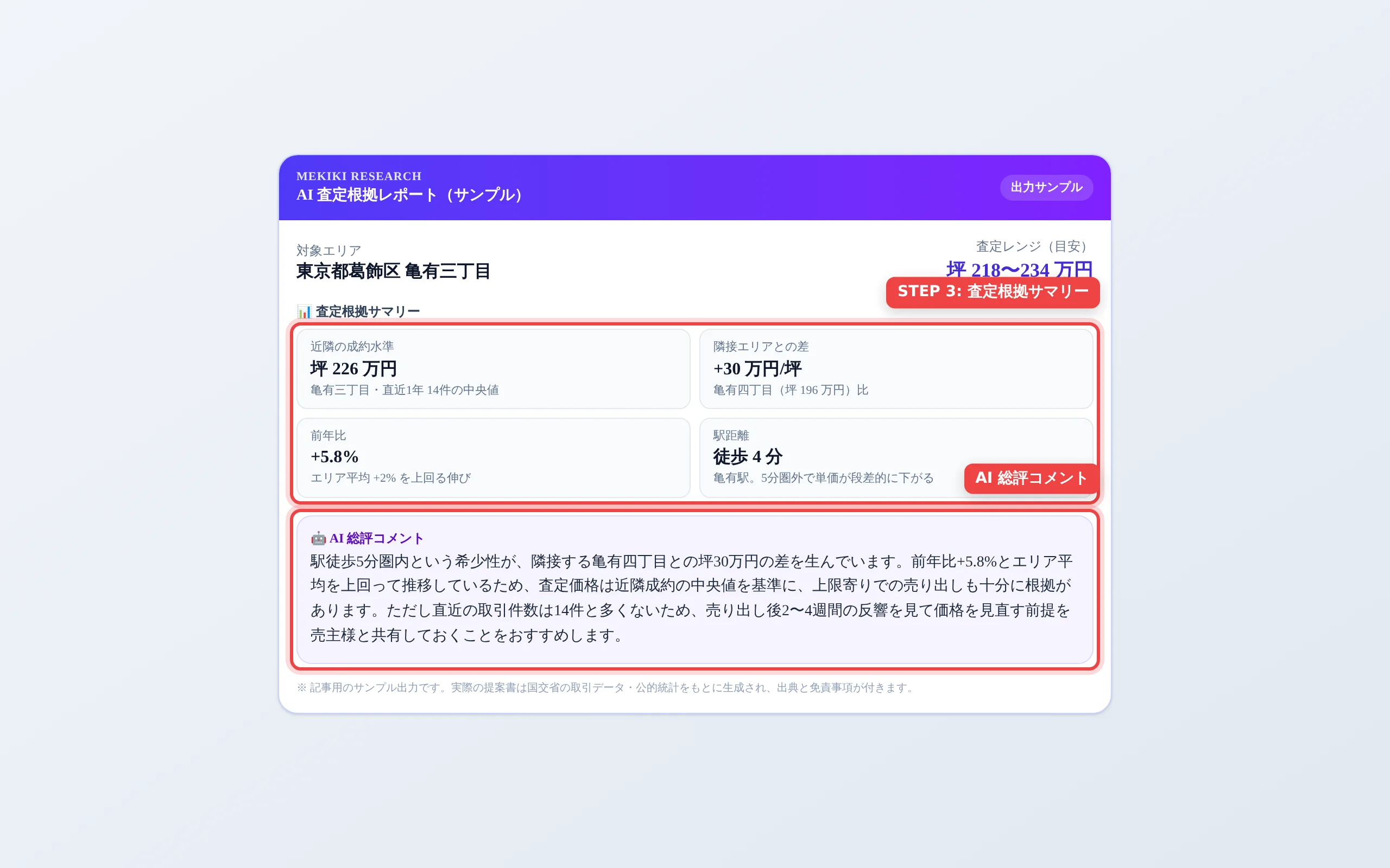 AI提案書の出力サンプル。査定根拠サマリーとAI総評コメントが表示されている